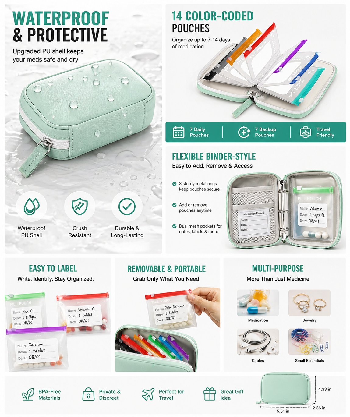 Waterproof Pill Organizer Pouch Set – 14 Removable, Colour-Coded Bags, Easy to Label & Refill